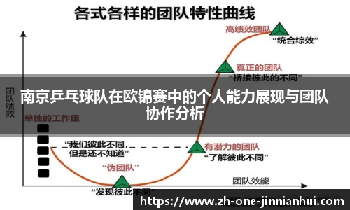 金年会官方网站