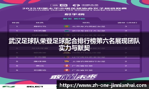 金年会官方网站